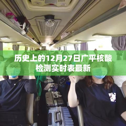 廣平核酸檢測實時數(shù)據更新，歷史日期下的最新報告