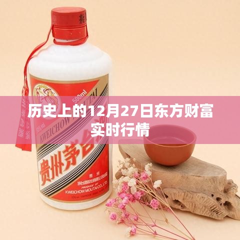 東方財富實時行情，歷史上的12月27日數(shù)據(jù)解析