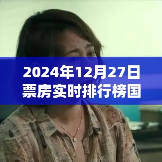 2024年12月27日國(guó)內(nèi)票房實(shí)時(shí)排行榜更新