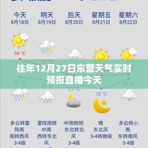 東營天氣直播，往年12月27日實時預報更新