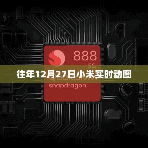 小米往年12月27日實(shí)時(shí)動(dòng)圖回顧