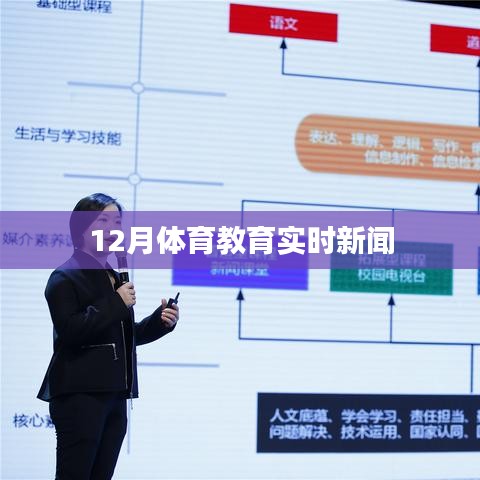 體育教育熱點(diǎn)新聞，聚焦十二月動(dòng)態(tài)