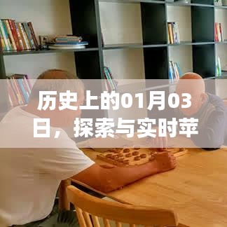 探索蘋(píng)果手機(jī)發(fā)展史，一月三日的時(shí)間節(jié)點(diǎn)回顧