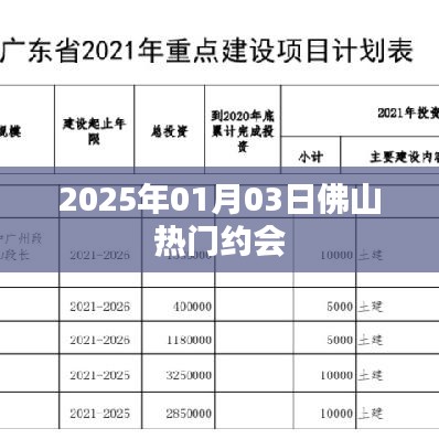 佛山熱門約會活動，不容錯過！