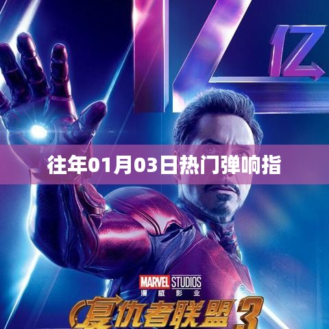 新年伊始熱門彈響指盛宴開啟