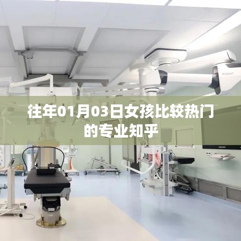 『知乎熱門女孩專業(yè)推薦』歷年趨勢(shì)分析