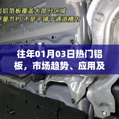 鋁板市場趨勢、應(yīng)用與未來發(fā)展解析