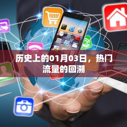 熱門流量回溯，歷史上的1月3日