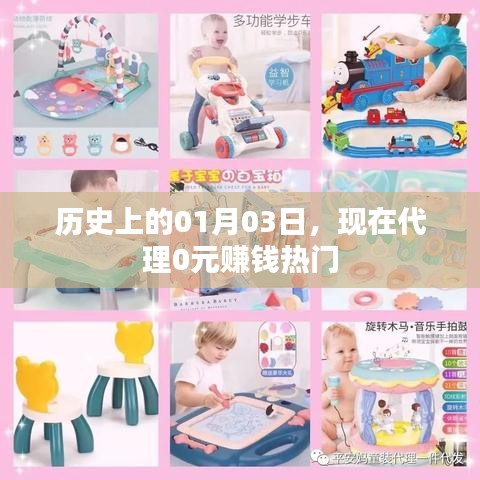 歷史上的今天，探索熱門(mén)代理業(yè)務(wù)的零元賺錢(qián)機(jī)遇