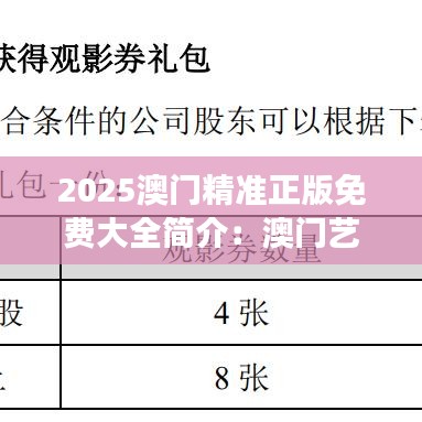 2025澳門精準(zhǔn)正版免費(fèi)大全簡介：澳門藝術(shù)展覽與音樂盛會集錦
