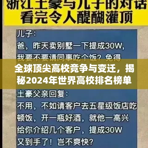 全球頂尖高校競爭與變遷，揭秘2024年世界高校排名榜單
