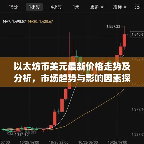 以太坊幣美元最新價(jià)格走勢(shì)及分析，市場(chǎng)趨勢(shì)與影響因素探討