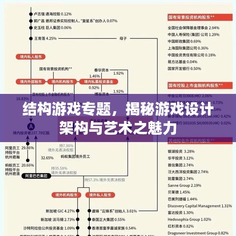 結(jié)構(gòu)游戲?qū)ｎ}，揭秘游戲設(shè)計(jì)架構(gòu)與藝術(shù)之魅力