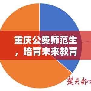 重慶公費(fèi)師范生，培育未來(lái)教育之光，塑造國(guó)之棟梁