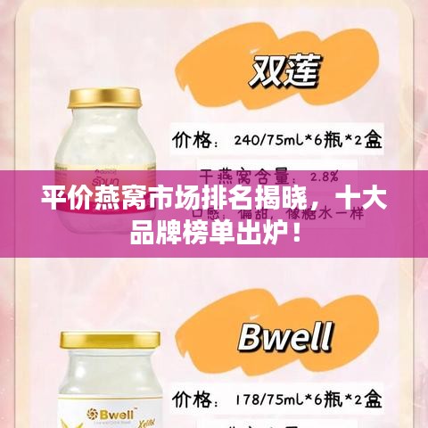 平價燕窩市場排名揭曉，十大品牌榜單出爐！