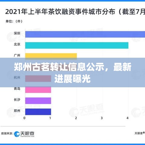鄭州古茗轉(zhuǎn)讓信息公示，最新進(jìn)展曝光
