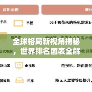 全球格局新視角揭秘，世界排名圖表全解析