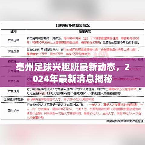 亳州足球興趣班最新動(dòng)態(tài)，2024年最新消息揭秘