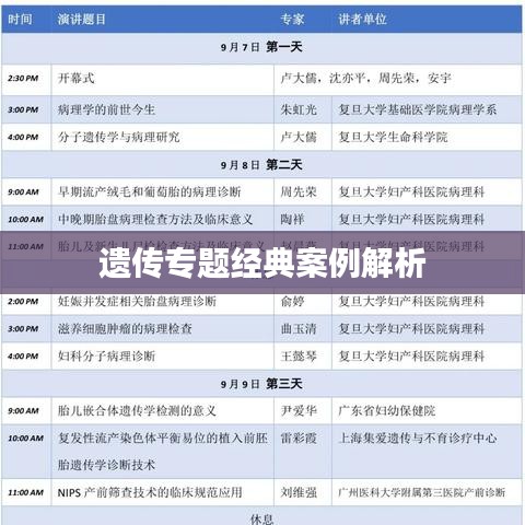 遺傳專題經(jīng)典案例解析
