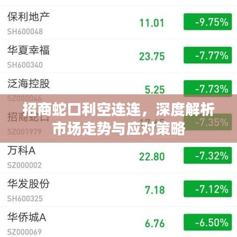 招商蛇口利空連連，深度解析市場(chǎng)走勢(shì)與應(yīng)對(duì)策略