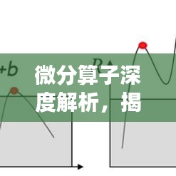 微分算子深度解析，揭示數(shù)學(xué)奧秘的專題視頻