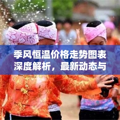 季風(fēng)恒溫價格走勢圖表深度解析，最新動態(tài)與趨勢預(yù)測