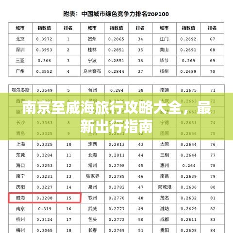 富貴功名