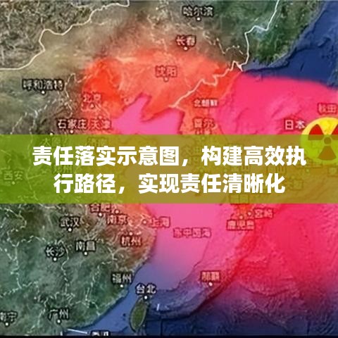 責(zé)任落實示意圖，構(gòu)建高效執(zhí)行路徑，實現(xiàn)責(zé)任清晰化