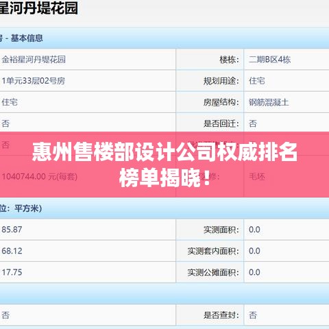 惠州售樓部設(shè)計(jì)公司權(quán)威排名榜單揭曉！