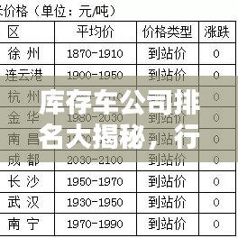 庫存車公司排名大揭秘，行業(yè)內(nèi)頂尖企業(yè)一覽