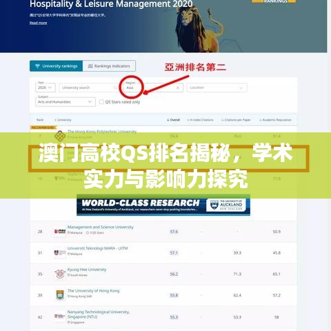 澳門高校QS排名揭秘，學(xué)術(shù)實力與影響力探究