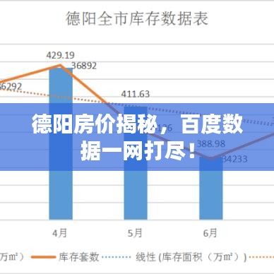 德陽房價揭秘，百度數(shù)據(jù)一網打盡！