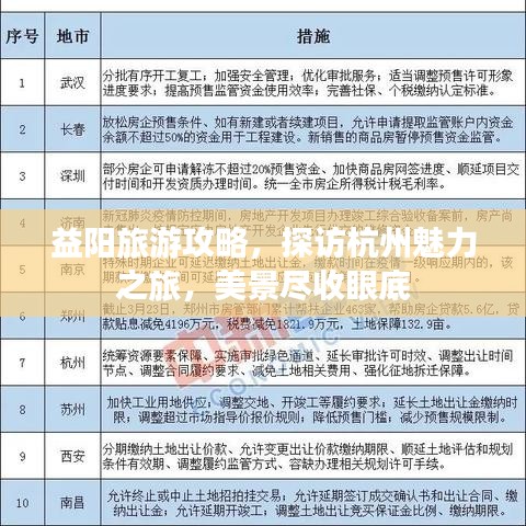 益陽旅游攻略，探訪杭州魅力之旅，美景盡收眼底